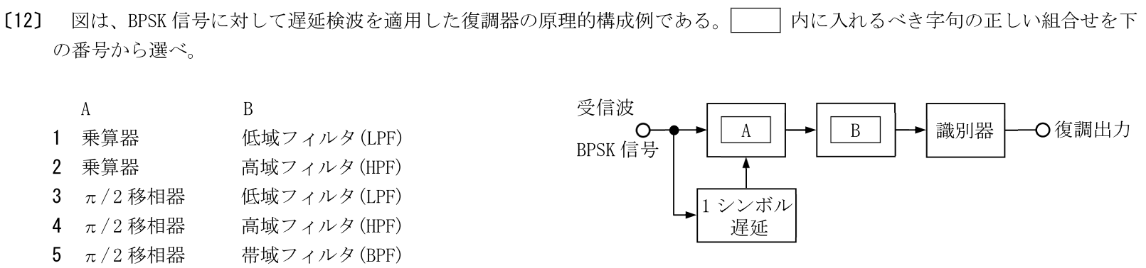 一陸特工学令和7年2月期午後[12]